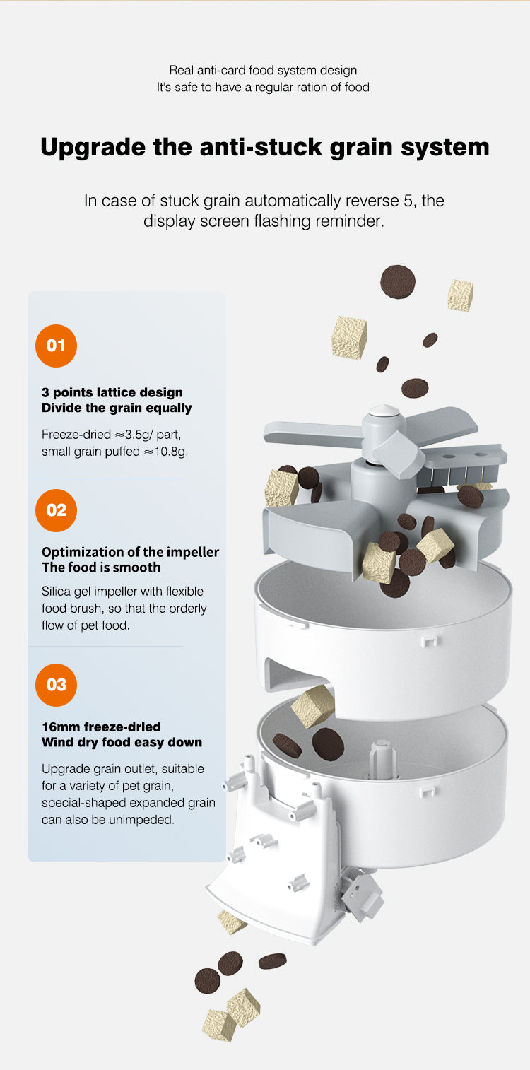 Compact Automatic Pet Feeder
