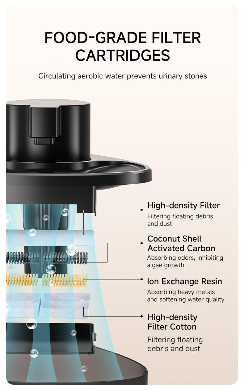 Triangular Wireless Pet Water Fountain