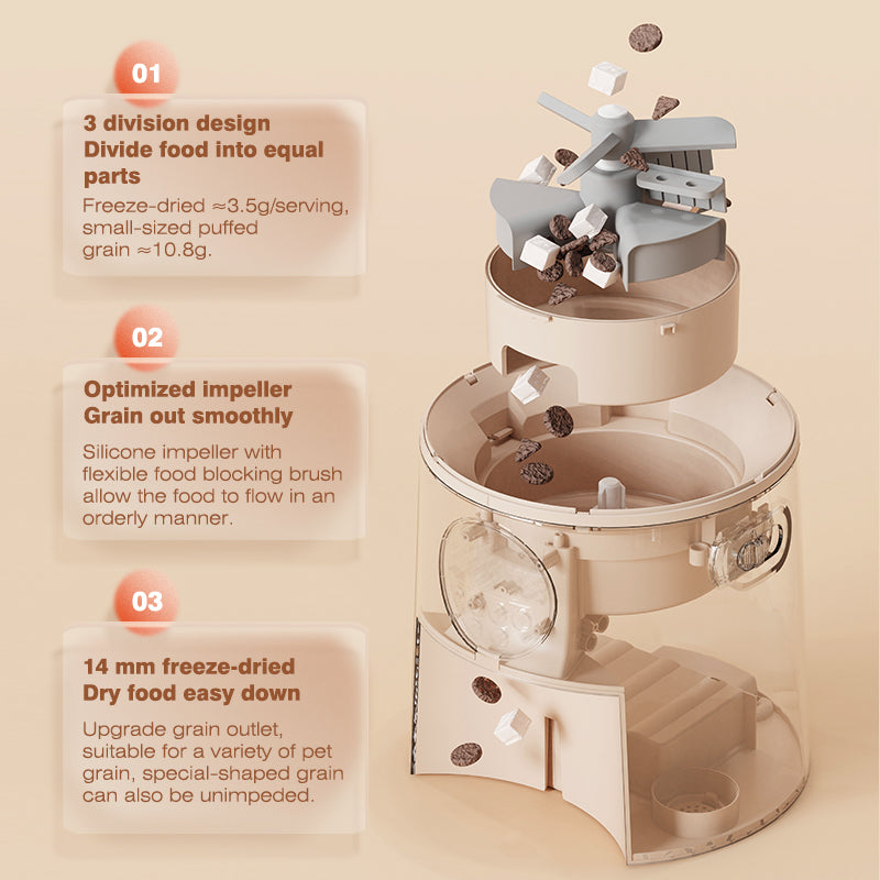 App-Control Automatic Pet Feeder