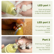 Banana Pet Nail Grinder