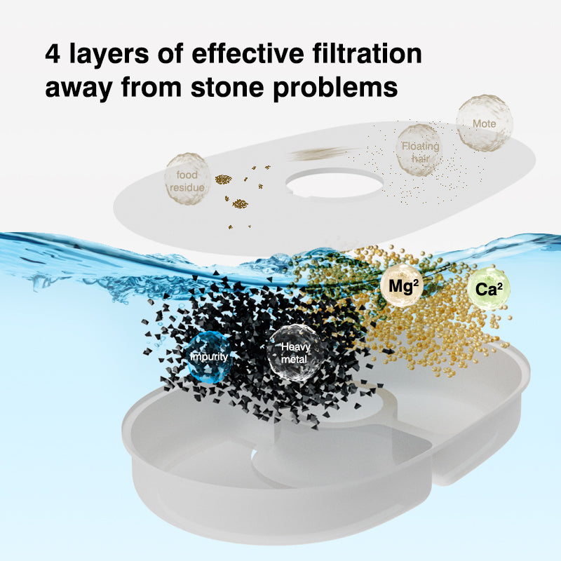 Duck Pet Water Fountain