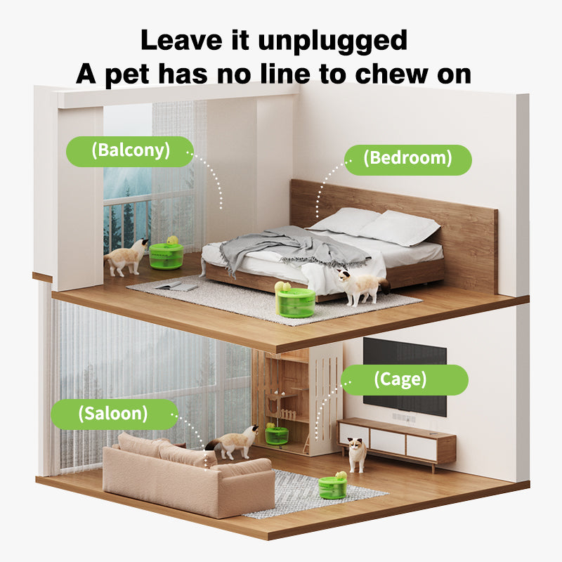 Little Bear Wireless Pet Water Fountain Gen 2