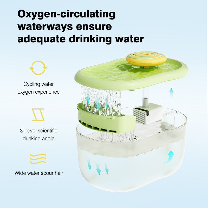 Lollipop Pet Water Fountain