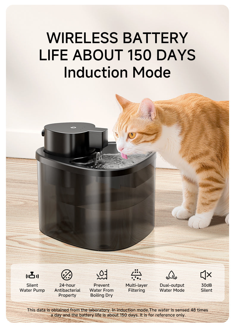 Triangular Wireless Pet Water Fountain