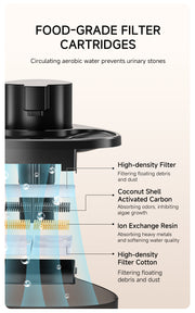 Triangular Wireless Pet Water Fountain