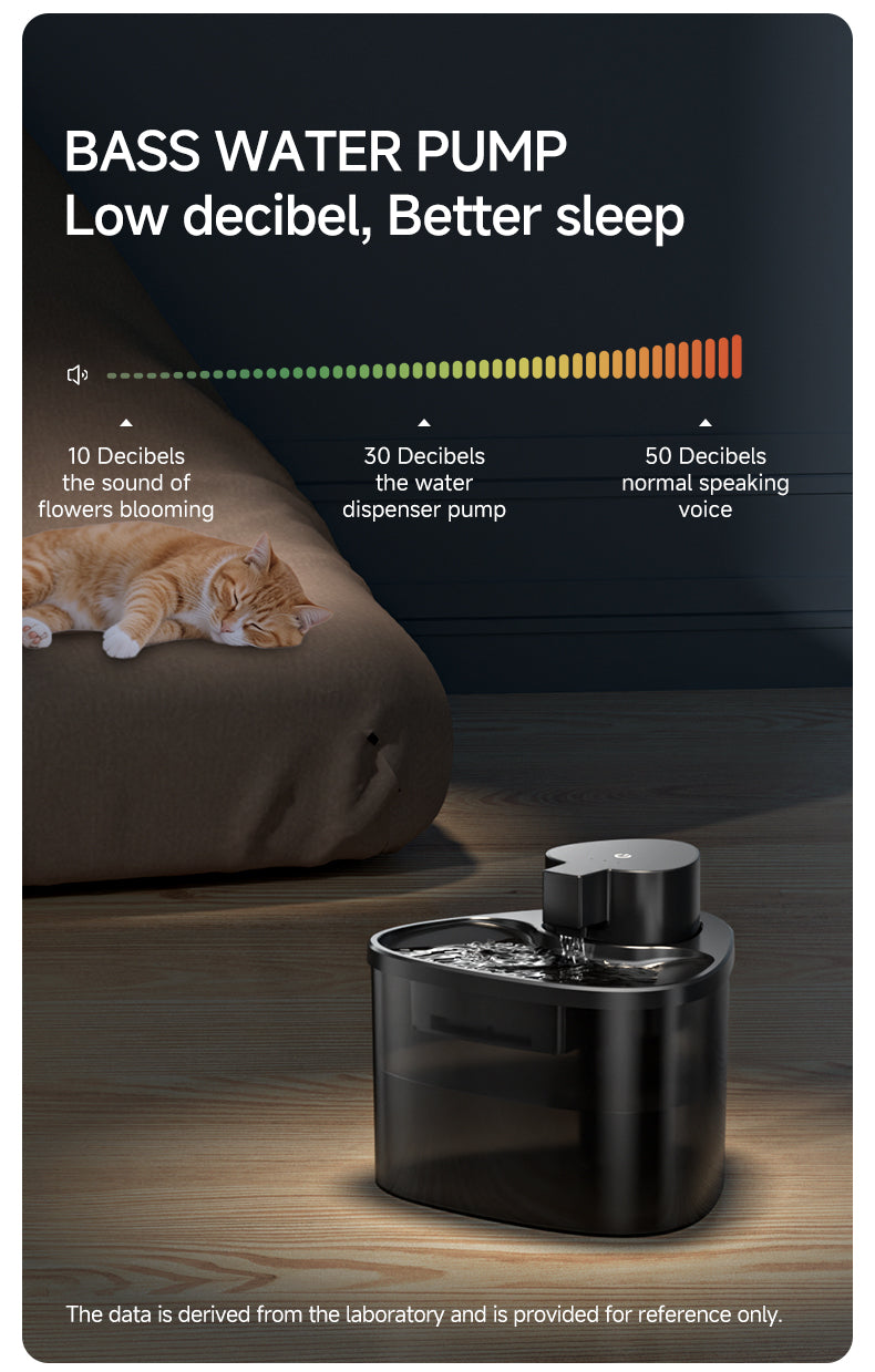 Triangular Wireless Pet Water Fountain
