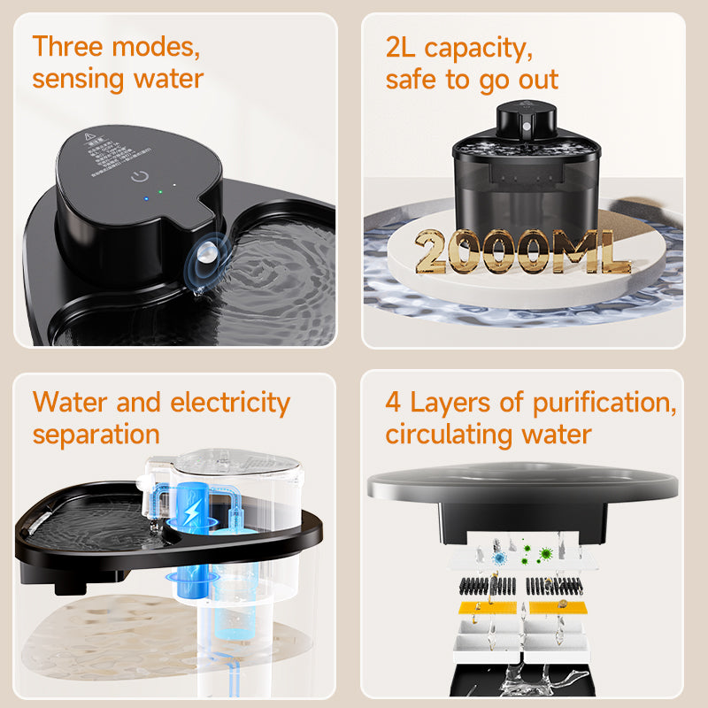 Pet Water Fountain