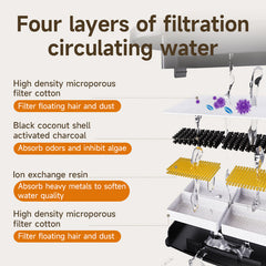 Pet Water Fountain photo 4