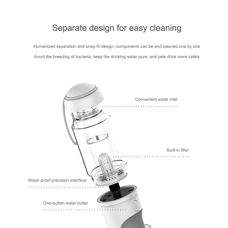 Compact Portable Pet Travel Bottle