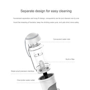 Compact Portable Pet Travel Bottle