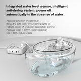 Yellow Duck Pet Water Fountain